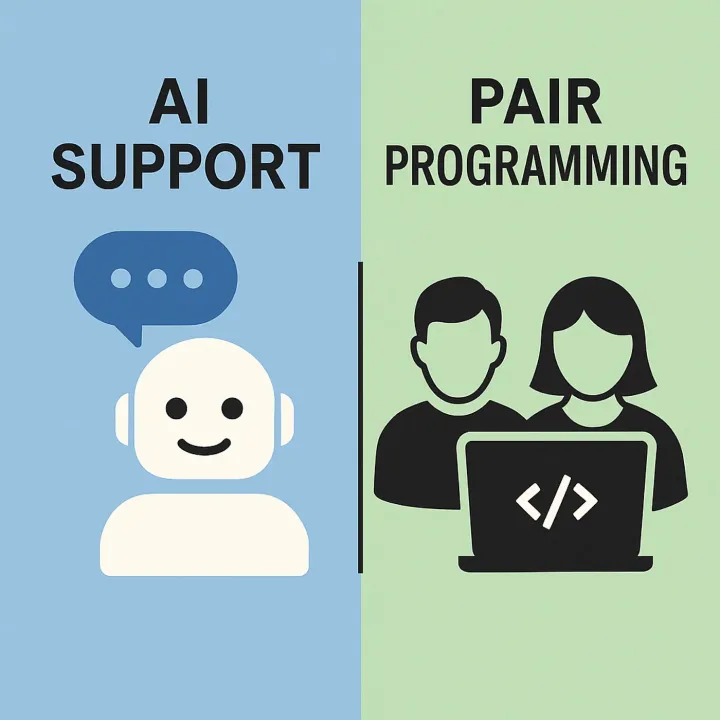 AI in Pull Requests: What Changes